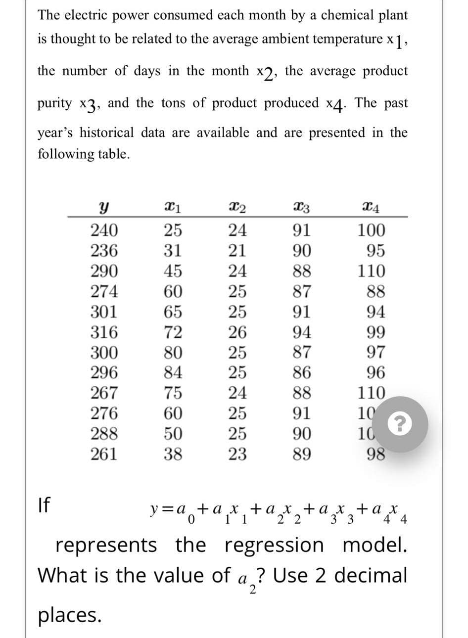 The electric power consumed each month by a chemical plant
is thought to be related to the average ambient temperature x 1,
the number of days in the month x2, the average product
purity x3, and the tons of product produced x4. The past
year's historical data are available and are presented in the
following table.
If
Y
240
236
290
274
301
316
300
296
267
276
288
261
X1
25
31
45
60
65
72
80
84
75
60
50
38
X2
24
21
24
25
25
26
25
25
24
25
25
23
X3
91
90
88
87
91
94
87
86
88
91
90
89
X4
100
95
110
88
94
99
97
96
110
10
10
98
y=a +a ₁x₁ + a₂x₂ + a₂x₁₂ + ax
33
represents the regression model.
What is the value of a? Use 2 decimal
places.