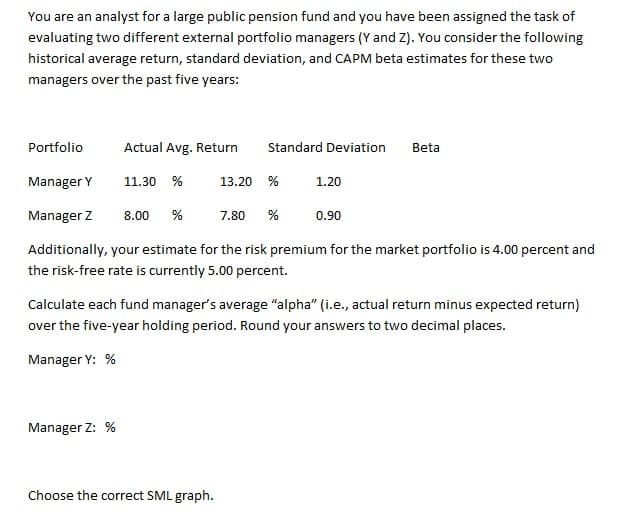 You are an analyst for a large public pension fund and you have been assigned the task of
evaluating two different external portfolio managers (Y and Z). You consider the following
historical average return, standard deviation, and CAPM beta estimates for these two
managers over the past five years:
Portfolio
Actual Avg. Return
Standard Deviation
Beta
Manager Y
11.30
13.20 %
1.20
Manager Z
8.00
7.80
%
0.90
Additionally, your estimate for the risk premium for the market portfolio is 4.00 percent and
the risk-free rate is currently 5.00 percent.
Calculate each fund manager's average "alpha" (i.e., actual return minus expected return)
over the five-year holding period. Round your answers to two decimal places.
Manager Y: %
Manager Z: %
Choose the correct SML graph.
