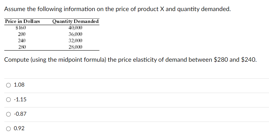 Assume the following information on the price of product X and quantity demanded.
Price in Dollars Quantity Demanded
$160
200
240
280
Compute (using the midpoint formula) the price elasticity of demand between $280 and $240.
1.08
O -1.15
-0.87
40,000
36,000
32,000
28,000
0.92
