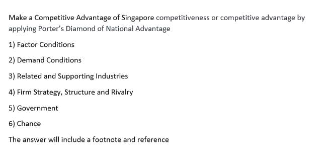 Make a Competitive Advantage of Singapore competitiveness or competitive advantage by
applying Porter's Diamond of National Advantage
1) Factor Conditions
2) Demand Conditions
3) Related and Supporting Industries
4) Firm Strategy, Structure and Rivalry
5) Government
6) Chance
The answer will include a footnote and reference