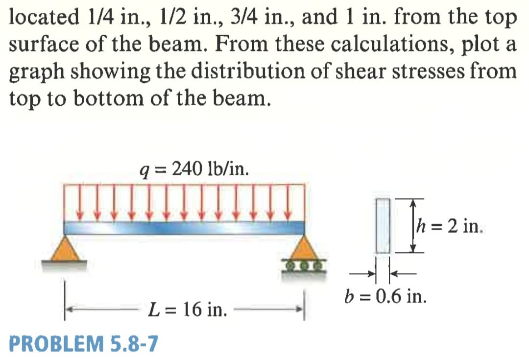 located 1/4 in., 1/2 in., 3/4 in., and 1 in. from the top
surface of the beam. From these calculations, plot a
graph showing the distribution of shear stresses from
top to bottom of the beam.
q = 240 lb/in.
h = 2 in.
b = 0.6 in.
L = 16 in.
PROBLEM 5.8-7
