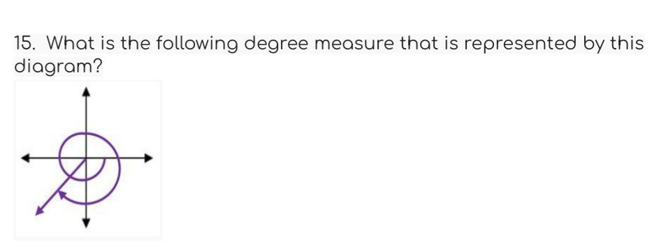 15. What is the following degree measure that is represented by this
diagram?