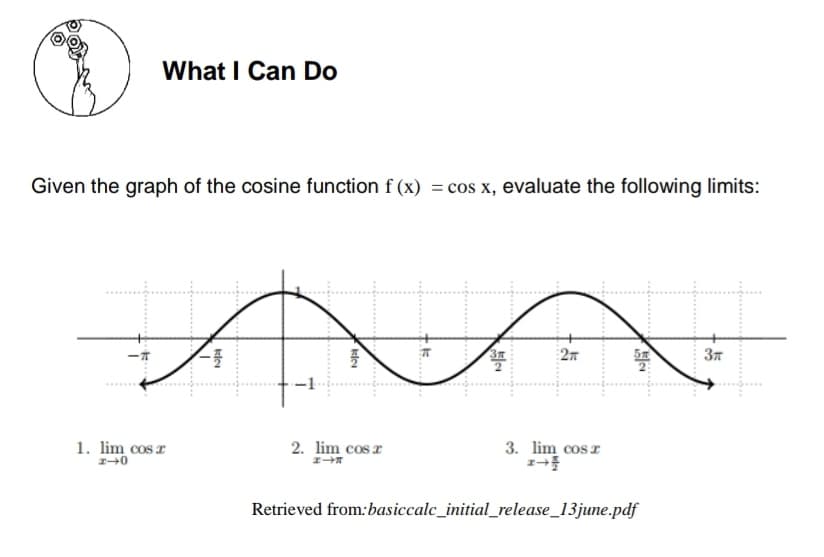 What I Can Do
Given the graph of the cosine function f (x) = cos x, evaluate the following limits:
27
37
1. lim cos r
0
2. lim cos r
3. lim cos r
Retrieved from:basiccalc_initial_release_13june.pdf
kle
klen

