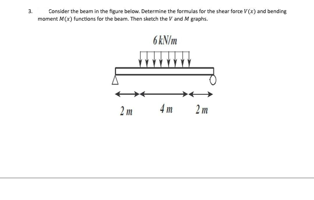 3.
Consider the beam in the figure below. Determine the formulas for the shear force V (x) and bending
moment M(x) functions for the beam. Then sketch the V and M graphs.
6 kN/m
2 m
4m
2m