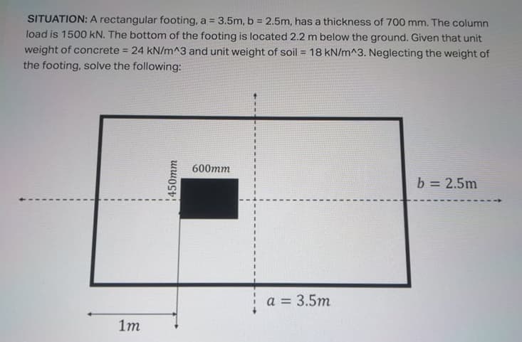 SITUATION: A rectangular footing, a = 3.5m, b = 2.5m, has a thickness of 700 mm. The column
load is 1500 kN. The bottom of the footing is located 2.2 m below the ground. Given that unit
weight of concrete = 24 kN/m^3 and unit weight of soil = 18 kN/m^3. Neglecting the weight of
the footing, solve the following:
%3D
600mm
b = 2.5m
a = 3.5m
1т
450mm
