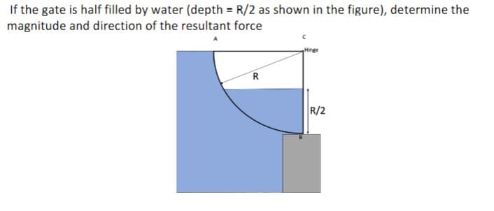 If the gate is half filled by water (depth = R/2 as shown in the figure), determine the
magnitude
and direction of the resultant force
R
R/2