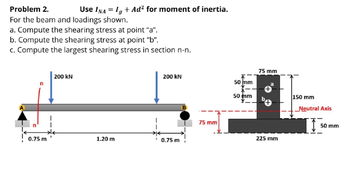 Problem 2.
Use INA = Ig + Ad? for moment of inertia.
For the beam and loadings shown.
a. Compute the shearing stress at point "a".
b. Compute the shearing stress at point "b".
c. Compute the largest shearing stress in section n-n.
75 mm
200 kN
200 kN
wu
50 mm
50
a
150 mm
B
_Neutral Axis
75 mm
50 mm
225 mm
0.75 m
1.20 m
' 0.75 m
