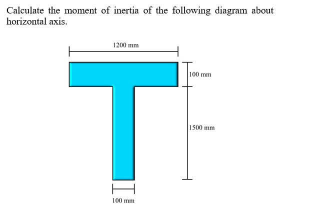 Calculate the moment of inertia of the following diagram about
horizontal axis.
1200 mm
100 mm
1500 mm
100 mm
