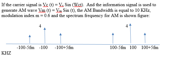 If the carrier signal is Vs (t) = Vs Sin (Wst). And the information signal is used to
generate AM wave Vm (t) = Vm Sin (t), the AM Bandwidth is equal to 10 KHz,
modulation index m = 0.6 and the spectrum frequency for AM is shown figure:
4 4
-100-5fm -100
-100+5fm
100-5fm 100 100+5fm
KHZ
