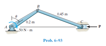0.45 m
0.2 m
50 N- m
Prob. 6-93
