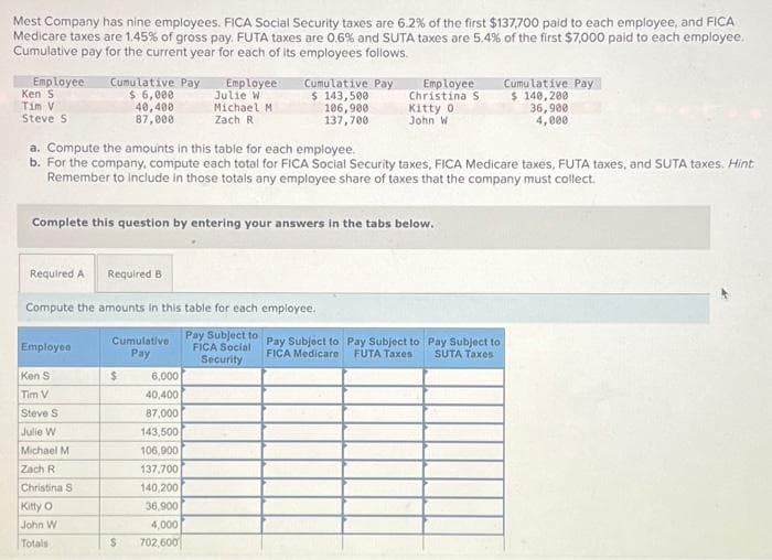 Mest Company has nine employees. FICA Social Security taxes are 6.2% of the first $137,700 paid to each employee, and FICA
Medicare taxes are 1.45% of gross pay, FUTA taxes are 0.6 % and SUTA taxes are 5.4 % of the first $7,000 paid to each employee.
Cumulative pay for the current year for each of its employees follows.
Employee
Ken S
Tim V
Steve S
Cumulative Pay
$6,000
40,400
87,000
Required A Required B
Employee
Ken S
Tim V
Steve S
Julie W
Michael M
Zach R
Christina S
Kitty O
John W
Totals
a. Compute the amounts in this table for each employee.
b. For the company, compute each total for FICA Social Security taxes, FICA Medicare taxes, FUTA taxes, and SUTA taxes. Hint
Remember to include in those totals any employee share of taxes that the company must collect.
Complete this question by entering your answers in the tabs below.
Compute the amounts in this table for each employee.
Employee
Julie W
Michael M.
Zach R
Cumulative
Pay
Cumulative Pay
$ 143,500
106,900
137,700
$
6,000
40,400
87,000
143,500
106,900
137,700
140,200
36,900
4,000
$ 702,600
Employee
Christina S
Kitty 0
John W
Cumulative Pay
$ 140,200
36,900
4,000
Pay Subject to Pay Subject to Pay Subject to Pay Subject to
FICA Medicare FUTA Taxes
FICA Social
SUTA Taxes
Security