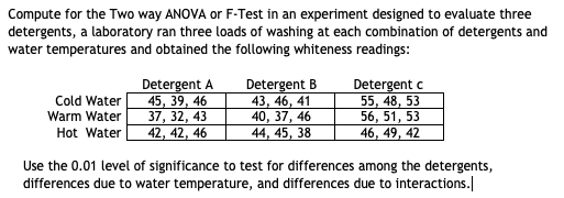 Compute for the Two way ANOVA or F-Test in an experiment designed to evaluate three
detergents, a laboratory ran three loads of washing at each combination of detergents and
water temperatures and obtained the following whiteness readings:
Detergent A
45, 39, 46
37, 32, 43
42, 42, 46
Detergent B
43, 46, 41
40, 37, 46
44, 45, 38
Detergent c
55, 48, 53
56, 51, 53
46, 49, 42
Cold Water
Warm Water
Hot Water
Use the 0.01 level of significance to test for differences among the detergents,
differences due to water temperature, and differences due to interactions.
