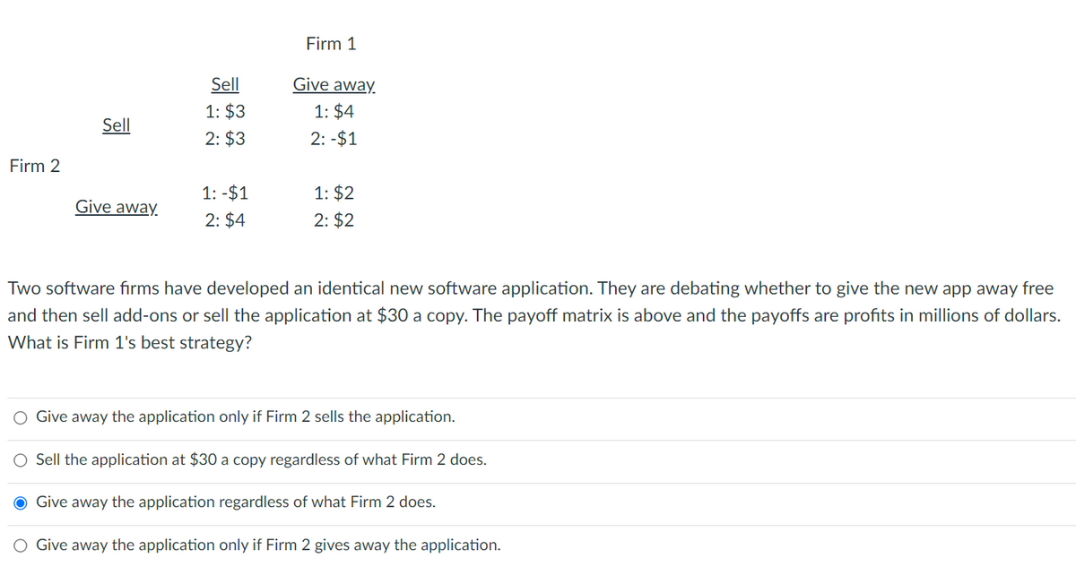 Firm 2
Sell
Give away.
Sell
1: $3
2: $3
1: -$1
2: $4
Firm 1
Give away.
1: $4
2: -$1
1: $2
2: $2
Two software firms have developed an identical new software application. They are debating whether to give the new app away free
and then sell add-ons or sell the application at $30 a copy. The payoff matrix is above and the payoffs are profits in millions of dollars.
What is Firm 1's best strategy?
O Give away the application only if Firm 2 sells the application.
O Sell the application at $30 a copy regardless of what Firm 2 does.
● Give away the application regardless of what Firm 2 does.
O Give away the application only if Firm 2 gives away the application.