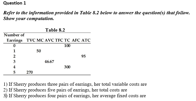 Question 1
Refer to the information provided in Table 8.2 below to answer the question(s) that follow.
Show your computation.
Table 8.2
Number of
Earrings TVC MC AVC TFC TC AFC ATC
100
1
50
95
3
46.67
4
300
270
1) If Sherry produces three pairs of earrings, her total variable costs are
2) If Sherry produces five pairs of earrings, her total costs are
3) If Sherry produces four pairs of earrings, her average fixed costs are
