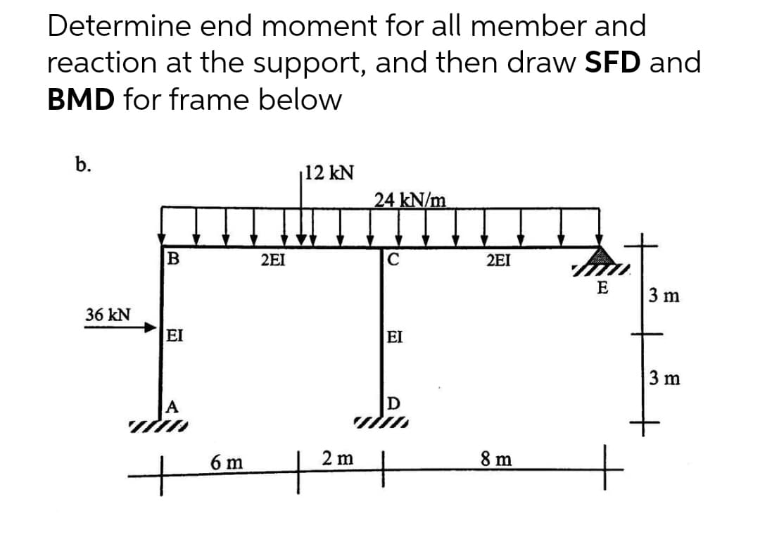 Determine end moment for all member and
reaction at the support, and then draw SFD and
BMD for frame below
b.
¡12 kN
24 kN/m
B
C
E
3 m
EI
EI
+ | 2m |
36 kN
6 m
2EI
2EI
8 m
3 m