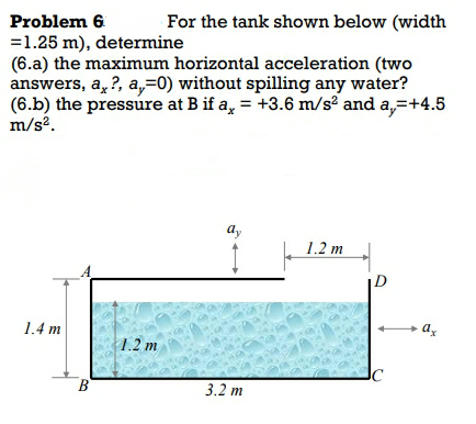 Problem 6
For the tank shown below (width
= 1.25 m), determine
(6.a) the maximum horizontal acceleration (two
answers, a, ?, a, 0) without spilling any water?
(6.b) the pressure at B if a, = +3.6 m/s² and a,= +4.5
m/s².
1.2 m
1.4 m
1.2 m
B
3.2 m
ax