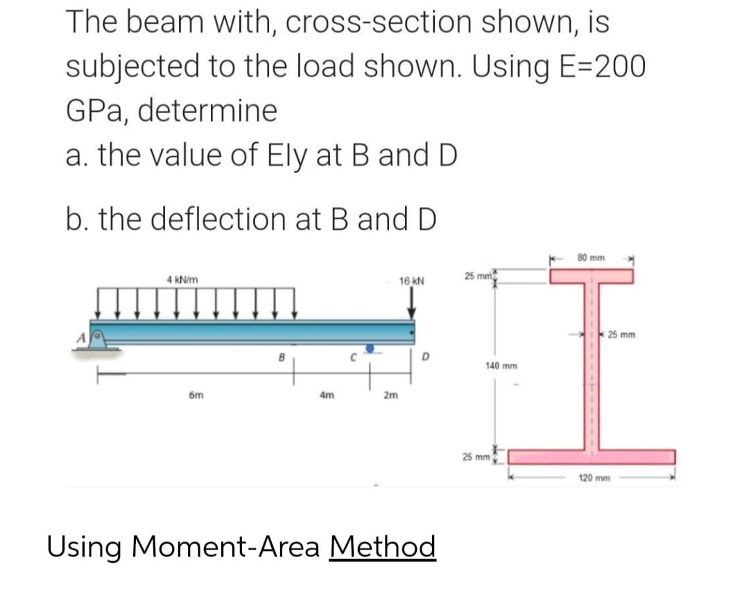 The beam with, cross-section
shown, is
subjected to the load shown. Using E-200
GPa, determine
a. the value of Ely at B and D
b. the deflection at B and D
80 mm
►
4 kN/m
16 KN
25 mm
B
D
6m
4m
2m
Using Moment-Area Method
25 mm
140 mm
I
25 mm
120 mm