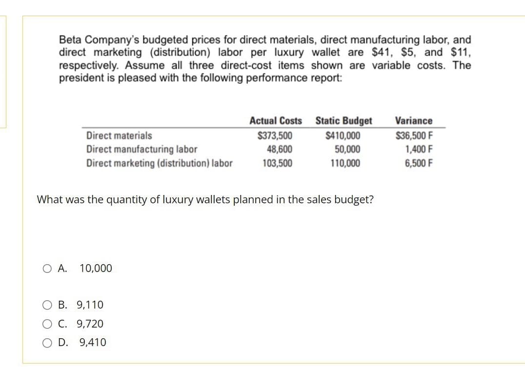 Beta Company's budgeted prices for direct materials, direct manufacturing labor, and
direct marketing (distribution) labor per luxury wallet are $41, $5, and $11,
respectively. Assume all three direct-cost items shown are variable costs. The
president is pleased with the following performance report:
Direct materials
Direct manufacturing labor
Direct marketing (distribution) labor
OA. 10,000
Actual Costs
$373,500
48,600
103,500
What was the quantity of luxury wallets planned in the sales budget?
B. 9,110
O C. 9,720
D. 9,410
Static Budget
$410,000
50,000
110,000
Variance
$36,500 F
1,400 F
6,500 F