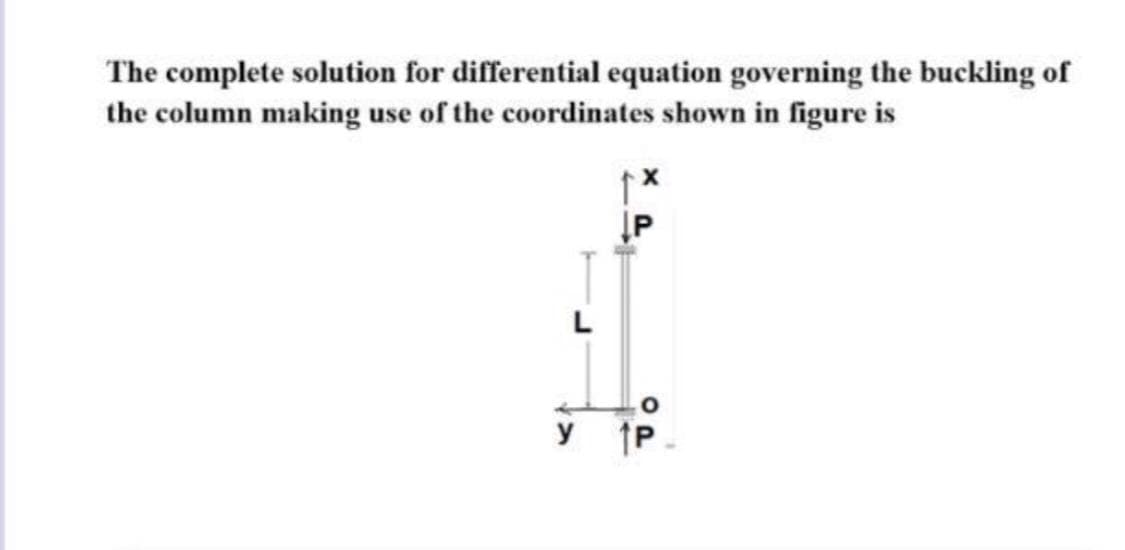 The complete solution for differential equation governing the buckling of
the column making use of the coordinates shown in figure is
P
L
y tP-
