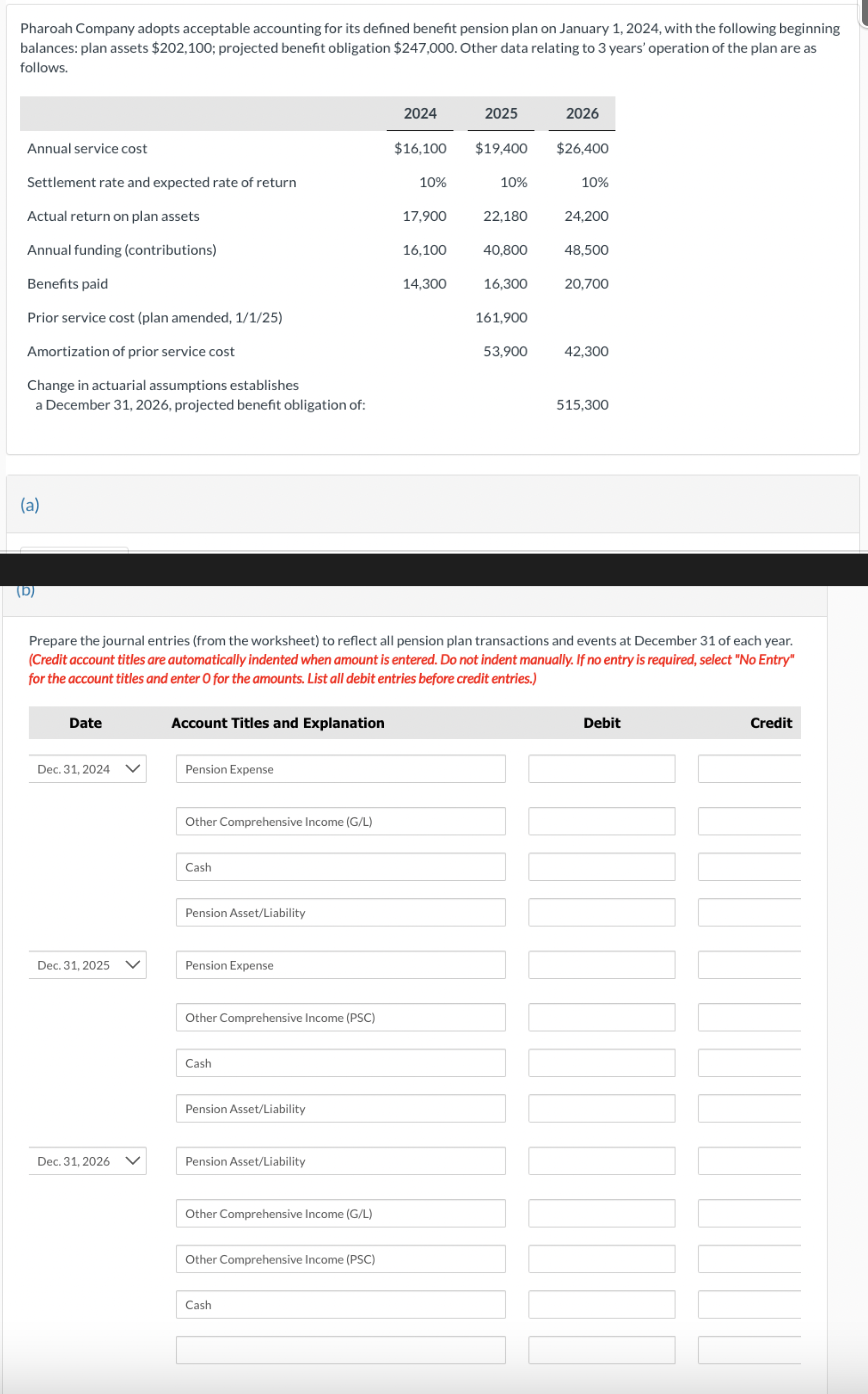 Pharoah Company adopts acceptable accounting for its defined benefit pension plan on January 1, 2024, with the following beginning
balances: plan assets $202,100; projected benefit obligation $247,000. Other data relating to 3 years' operation of the plan are as
follows.
Annual service cost
Settlement rate and expected rate of return
Actual return on plan assets
Annual funding (contributions)
Benefits paid
Prior service cost (plan amended, 1/1/25)
Amortization of prior service cost
Change in actuarial assumptions establishes
a December 31, 2026, projected benefit obligation of:
(a)
(b)
Date
Dec. 31, 2024
Dec. 31, 2025
Dec. 31, 2026 V
Account Titles and Explanation
Pension Expense
Other Comprehensive Income (G/L)
Cash
Pension Asset/Liability
Pension Expense
Other Comprehensive Income (PSC)
Cash
Pension Asset/Liability
Pension Asset/Liability
Other Comprehensive Income (G/L)
Other Comprehensive Income (PSC)
2024
$16,100
Prepare the journal entries (from the worksheet) to reflect all pension plan transactions and events at December 31 of each year.
(Credit account titles are automatically indented when amount is entered. Do not indent manually. If no entry is required, select "No Entry"
for the account titles and enter O for the amounts. List all debit entries before credit entries.)
Cash
10%
17,900
16,100
14,300
2025
$19,400
10%
22,180
40,800
16,300
161,900
53.900
2026
$26,400
10%
24,200
48,500
20,700
42.300
515,300
Debit
Credit