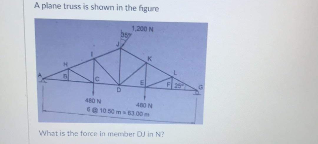 A plane truss is shown in the figure
1,200 N
E
25
D.
480 N
480 N
6@ 10.50 m = 63.00 m
What is the force in member DJ in N?
