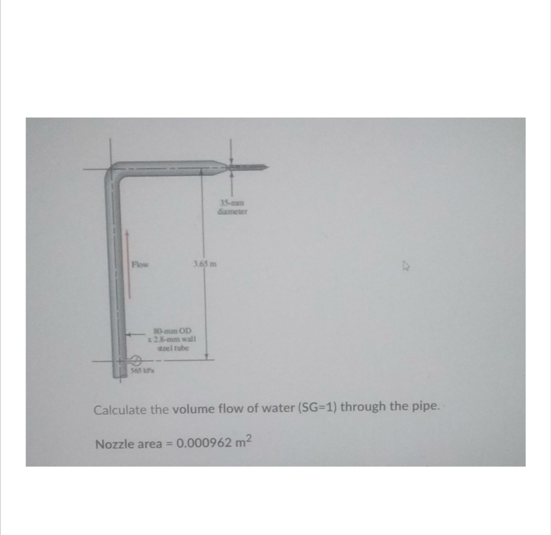 Flow
80-mm OD
x 2.8-mm wall
steel tube
565 kPa
35-mm
diameter
Calculate the volume flow of water (SG=1) through the pipe.
Nozzle area = 0.000962 m²
