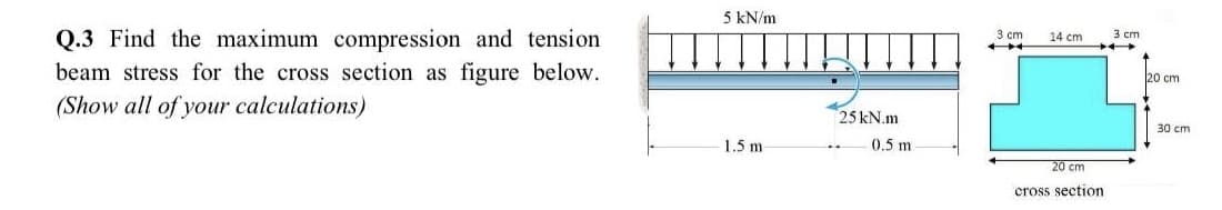 5 kN/m
Q.3 Find the maximum compression and tension
3 cm
3 cm
14 cm
beam stress for the cross section as figure below.
20 cm
(Show all of your calculations)
25 kN.m
30 cm
1.5 m
0.5 m
20 cm
cross section
