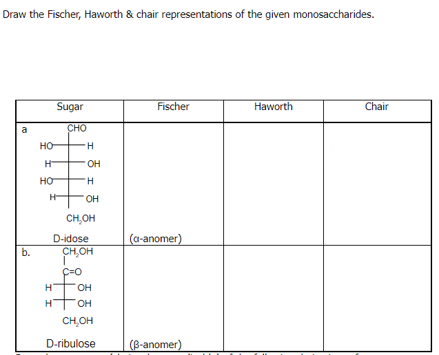 Draw the Fischer, Haworth & chair representations of the given monosaccharides.
Sugar
Fischer
Haworth
Chair
a
CHO
Но
H.
H
OH
H.
OH.
CH,OH
D-idose
(a-anomer)
b.
CH,OH
C=0
Он
OH
CH,OH
D-ribulose
(B-anomer)
