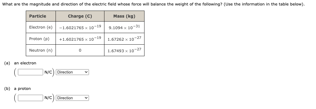 What are the magnitude and direction of the electric field whose force will balance the weight of the following? (Use the information in the table below).
Particle
Charge (C)
Mass (kg)
Electron (e)
-1.6021765 x 10-19
9.1094 x 10-31
Proton (p)
+1.6021765 x 10-19
1.67262 x 10-27
Neutron (n)
1.67493 x 1027
(a) an electron
N/C) Direction
(b) a proton
N/C
Direction
