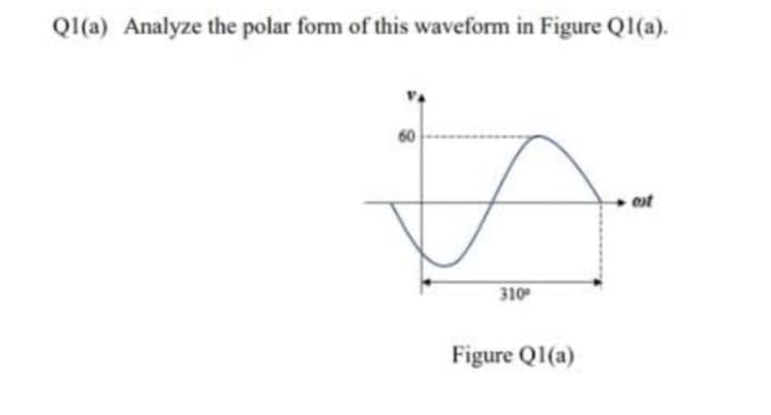 Q1(a) Analyze the polar form of this waveform in Figure Q1(a).
60
310
Figure Q1(a)