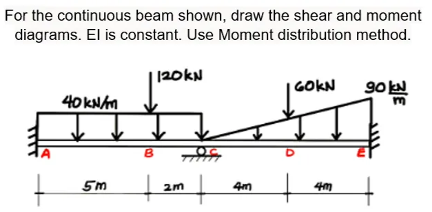 For the continuous beam shown, draw the shear and moment
diagrams. El is constant. Use Moment distribution method.
t
40 kN/m
5m
B
120kN
2m
+
4m
GOKN
4m
90
k