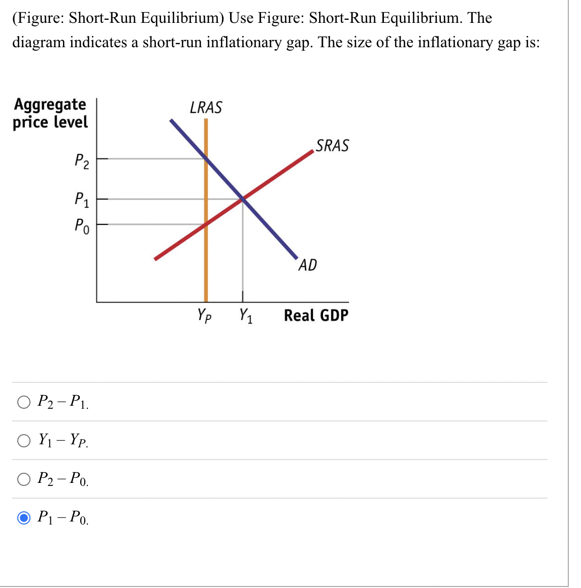 (Figure: Short-Run Equilibrium) Use Figure: Short-Run Equilibrium. The
diagram indicates a short-run inflationary gap. The size of the inflationary gap is:
Aggregate
price level
P₂
P₁
Po
P₂-P₁.
O Y₁ - YP.
P2 - Po.
O P₁-Po.
LRAS
Үр Y₁
SRAS
AD
Real GDP
