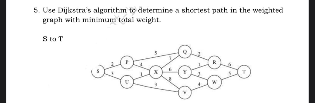 5. Use Dijkstra's algorithm to determine a shortest path in the weighted
graph with minimum total weight.
S to T
R
6.
X
Y
T
3
W
