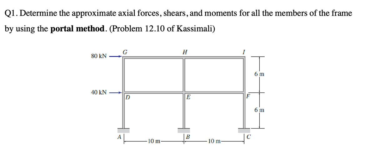 Q1. Determine the approximate axial forces, shears, and moments for all the members of the frame
by using the portal method. (Problem 12.10 of Kassimali)
80 KN
40 kN
#
A
G
D
10 m.
E
H
E
B
10 m-
O
6 m
6 m
