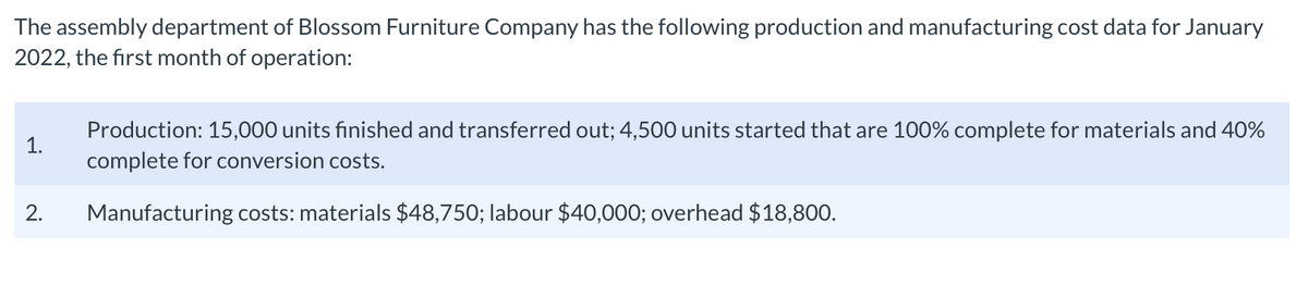 The assembly department of Blossom Furniture Company has the following production and manufacturing cost data for January
2022, the first month of operation:
1.
2.
Production: 15,000 units finished and transferred out; 4,500 units started that are 100% complete for materials and 40%
complete for conversion costs.
Manufacturing costs: materials $48,750; labour $40,000; overhead $18,800.