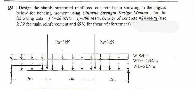Q2 : Design the simply supported reinforced concrete beam showing in the Figure
below for bending moment using Ultimate Strength Design Method, for the
following data: f'=20 MPa, f,-300 MPa, density of concrete =24 KN/m (use
Ø22 for main reinforcement and Ø0 for shear reinforcement).
PD=3kN
Pp=3kN
W Self-
WD-12KN-m
WL-6 KN/m
2m
2m

