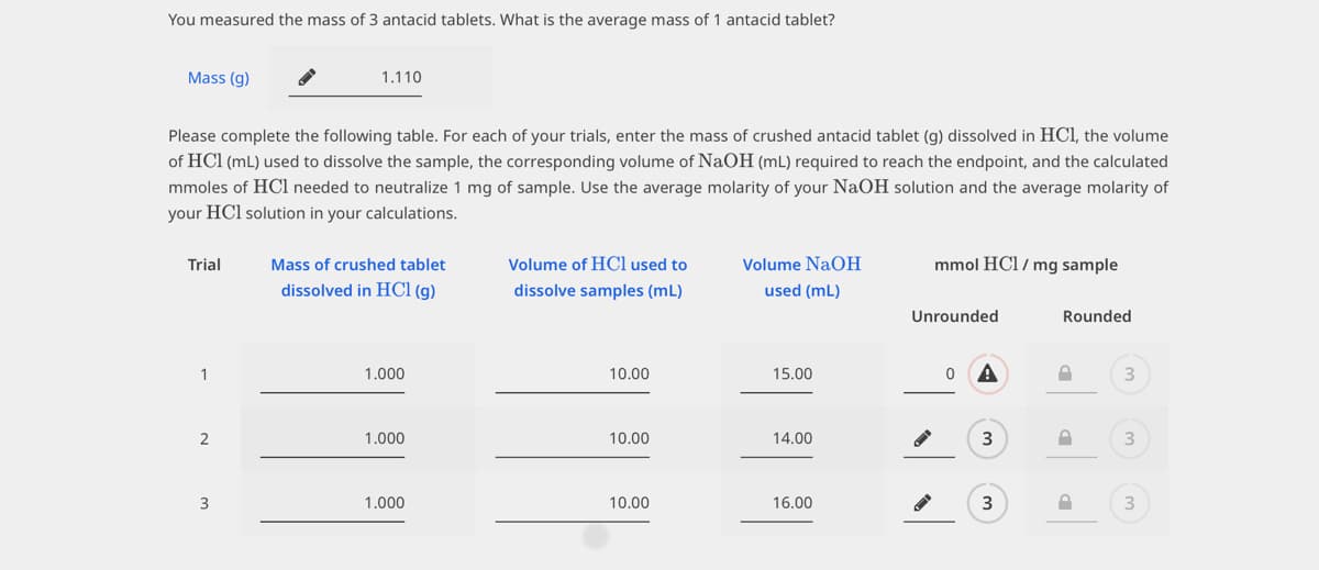 You measured the mass of 3 antacid tablets. What is the average mass of 1 antacid tablet?
Mass (g)
Please complete the following table. For each of your trials, enter the mass of crushed antacid tablet (g) dissolved in HCl, the volume
of HCl (ml) used to dissolve the sample, the corresponding volume of NaOH (mL) required to reach the endpoint, and the calculated
mmoles of HCl needed to neutralize 1 mg of sample. Use the average molarity of your NaOH solution and the average molarity of
your HCl solution in your calculations.
Trial
1
2
1.110
3
Mass of crushed tablet
dissolved in HCl (g)
1.000
1.000
1.000
Volume of HCl used to
dissolve samples (ml)
10.00
10.00
10.00
Volume NaOH
used (ml)
15.00
14.00
16.00
mmol HCl / mg sample
Unrounded
0 A
3
3
Rounded
3
3
3