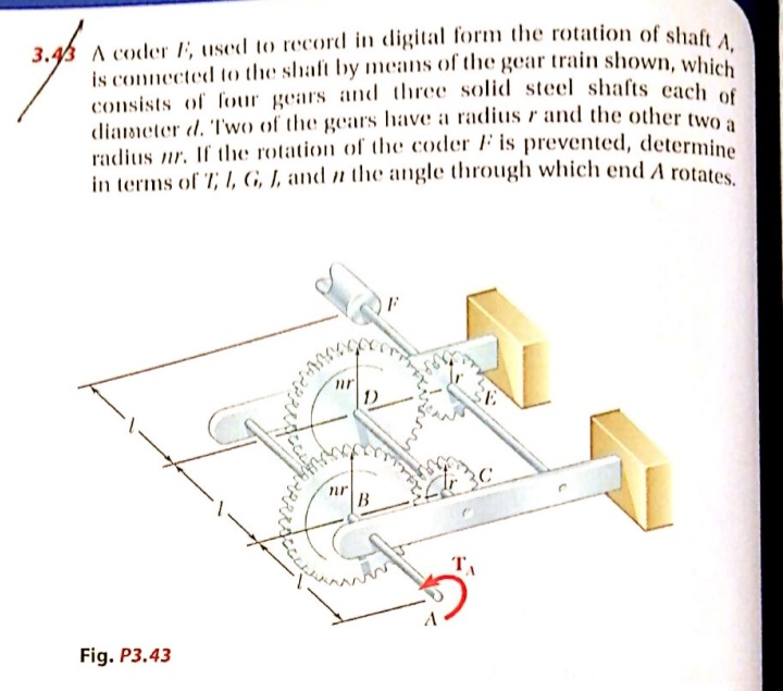 3.48 A coder F. used to record in digital form the rotation of shaft a
is connected to the shaft by means of the gear train shown, which
consists of four gears and three solid steel shafts cach
diameter d. Two of the gears have a radlius r and the other twoa
radius nr. If the rotation of the coder Fis prevented, determine
in terms of 7,; I, G, I, and n the angle through which end A rotates
1)
3C
nr
T
Fig. P3.43
