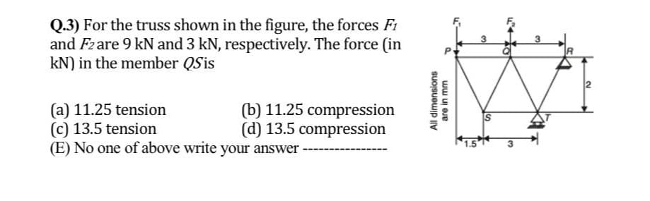 Q.3) For the truss shown in the figure, the forces F1
and Fzare 9 kN and 3 kN, respectively. The force (in
kN) in the member QSis
(a) 11.25 tension
(c) 13.5 tension
(E) No one of above write your answer
(b) 11.25 compression
(d) 13.5 compression
IS
15*
All dimensions
are in mm
