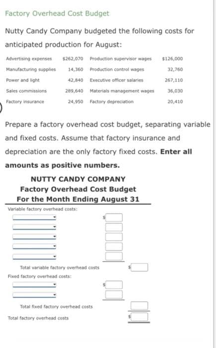 Factory Overhead Cost Budget
Nutty Candy Company budgeted the following costs for
anticipated production for August:
Advertising expenses $262,070 Production supervisor wages
Manufacturing supplies
14,360 Production control wages
Power and light
42,840
Executive officer salaries
289,640 Materials management wages
24,950 Factory depreciation
Sales commissions
Factory insurance
Prepare a factory overhead cost budget, separating variable
and fixed costs. Assume that factory insurance and
depreciation are the only factory fixed costs. Enter all
amounts as positive numbers.
NUTTY CANDY COMPANY
Factory Overhead Cost Budget
For the Month Ending August 31
Variable factory overhead costs:
Total variable factory overhead costs
Fixed factory overhead costs:
Total fixed factory overhead costs
$126,000
32,760
267,110
36,030
20,410
Total factory overhead costs