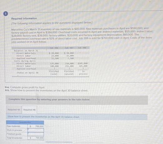 Required information
[The following information applies to the questions displayed below)
Marcelino Co's March 31 inventory of raw materials is $85.000 Raw materials purchases in April are $590,000, and
factory payroll cost in April is $384.000 Overhead costs incurred in April are indirect materials, $55,000, indirect labor
$28,000, factory rent, $38.000, factory utlines, $20,000, and factory equipment depreciation, $61,000. The
predetermined overhead rate is
jobs worked on in April follow
50% of direct labor cost Job 306 is sold for $700,000 cash in April Costs of the three
Balances on March 31
Direct materials
Direct labor
Applied overhead
Costs during April
Direct materials
Direct labor
Applied overhead
Status on April 30
700 300
5:28,000
23,000
11,500
Work in process
Finished goods
Total inventories
135,000
100,000
7
$ 200.000
Finished
(sold)
$ 700.000
306 307
$ 38,000
15,000
7,500
210,000 $105,000
151,000
105,000
4-a. Compute gross profit for April
4-b. Show how to present the inventories on the April 30 balance sheet
Finished
(unsold)
Complete this question by entering your answers in the tabs below.
process
Required 44 Required 48
Show how to present the inventaries on the Apel 30 balance sheet
Inventales