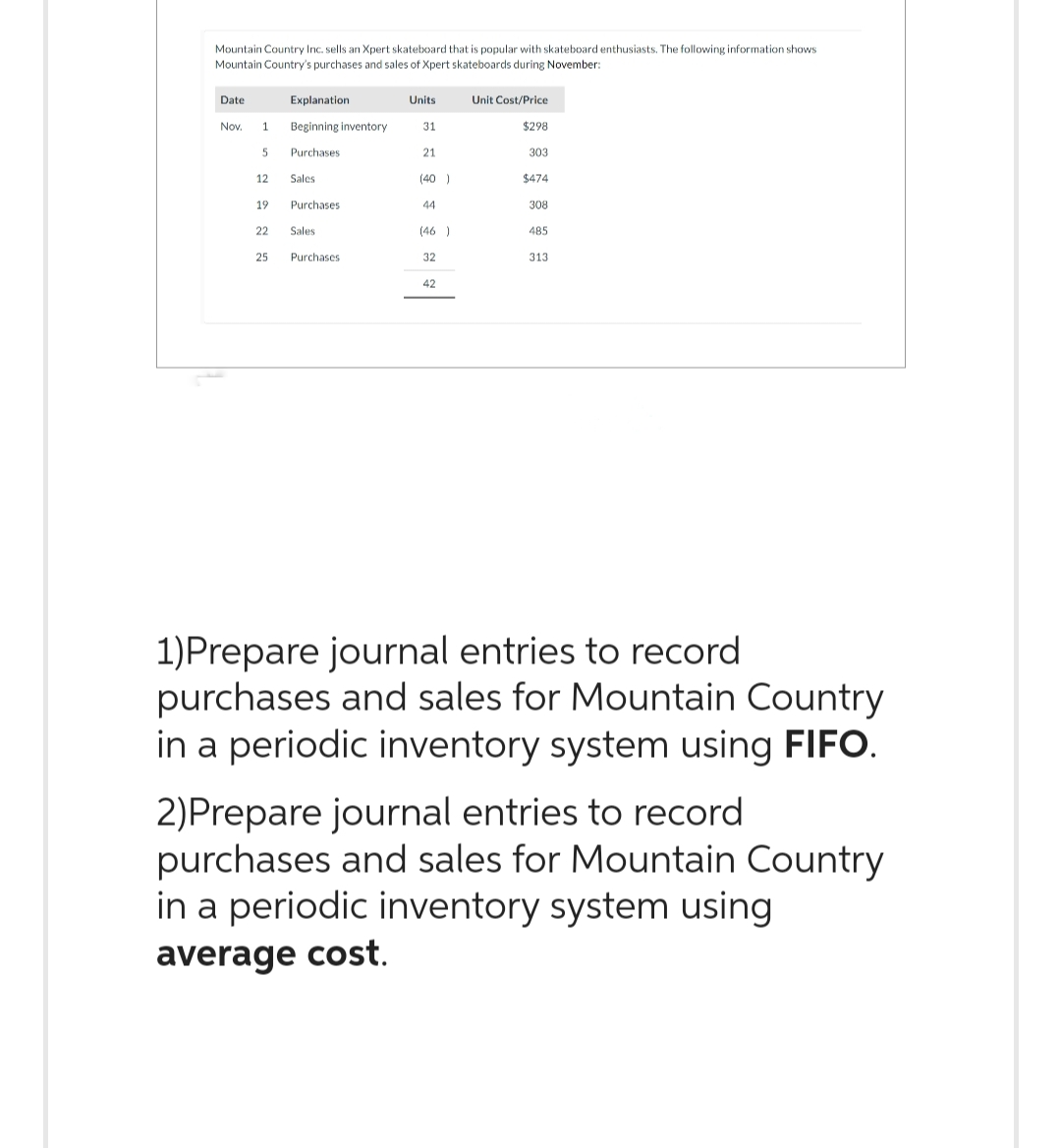 Mountain Country Inc. sells an Xpert skateboard that is popular with skateboard enthusiasts. The following information shows
Mountain Country's purchases and sales of Xpert skateboards during November:
Date
Nov.
1
5
12
19
22
25
Explanation
Beginning inventory
Purchases
Sales
Purchases
Sales
Purchases
Units
31
21
(40)
44
(46)
32
42
Unit Cost/Price
$298
303
$474
308
485
313
1) Prepare journal entries to record
purchases and sales for Mountain Country
in a periodic inventory system using FIFO.
2)Prepare journal entries to record
purchases and sales for Mountain Country
in a periodic inventory system using
average cost.