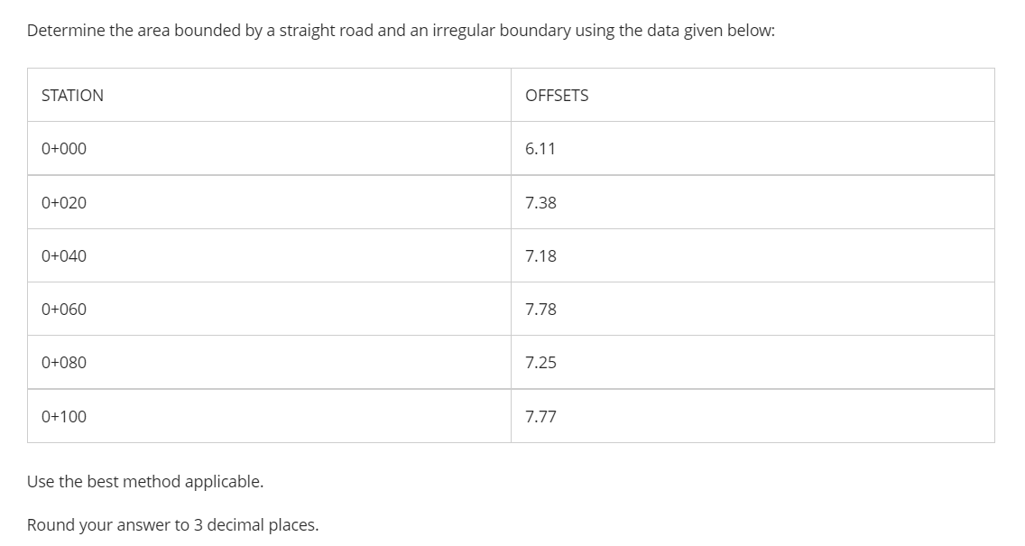 Determine the area bounded by a straight road and an irregular boundary using the data given below:
STATION
OFFSETS
0+000
6.11
0+020
7.38
0+040
7.18
0+060
7.78
0+080
7.25
0+100
7.77
Use the best method applicable.
Round your answer to 3 decimal places.