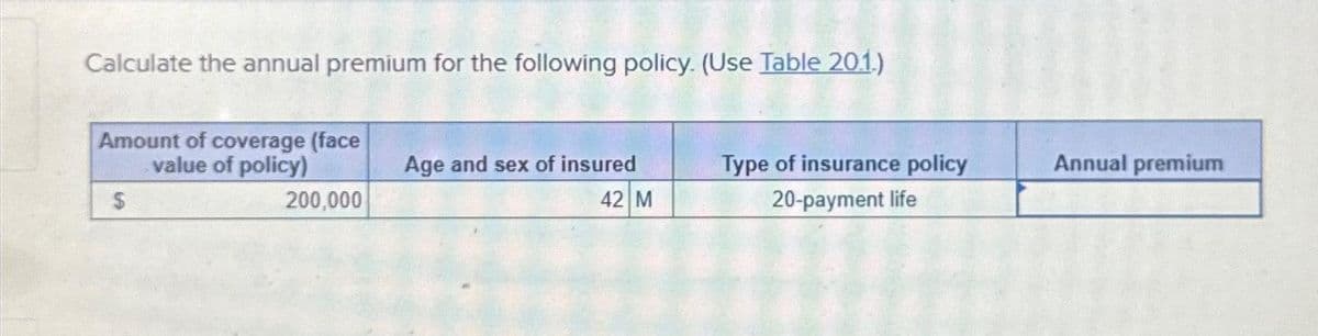 Calculate the annual premium for the following policy. (Use Table 20.1.)
Amount of coverage (face
value of policy)
200,000
Age and sex of insured
42 M
Type of insurance policy
20-payment life
Annual premium
