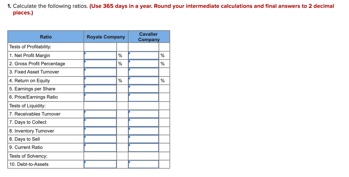 1. Calculate the following ratios. (Use 365 days in a year. Round your intermediate calculations and final answers to 2 decimal
places.)
Cavalier
Ratio
Royale Company
Company
Tests of Profitability:
1. Net Profit Margin
%
%
2. Gross Profit Percentage
|%
3. Fixed Asset Turnover
4. Return on Equity
%
5. Earnings per Share
6. Price/Earnings Ratio
Tests of Liquidity:
7. Receivables Turnover
7. Days to Collect
8. Inventory Turnover
8. Days to Sell
9. Current Ratio
Tests of Solvency:
10. Debt-to-Assets
