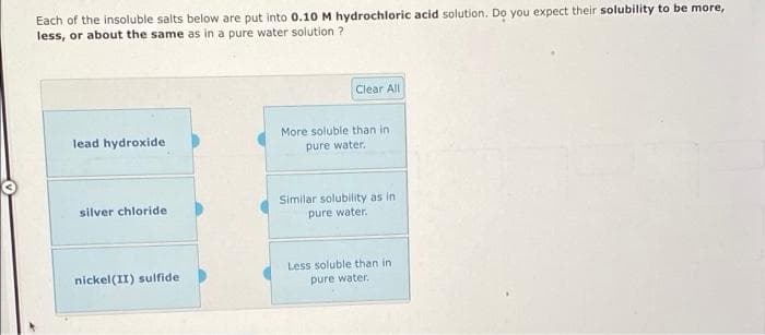 Each of the insoluble salts below are put into 0.10 M hydrochloric acid solution. Do you expect their solubility to be more,
less, or about the same as in a pure water solution ?
Clear All
More soluble than in
lead hydroxide
pure water.
Similar solubility as in
silver chloride
pure water.
nickel(II) sulfide
Less soluble than in
pure water.
