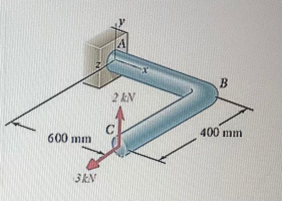 400 mm
600 mm
SAV
