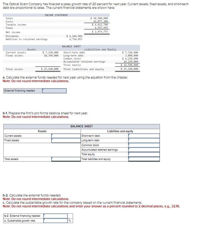 The Optical Scam Company has forecast a sales growth rate of 20 percent for next year. Current assets, fixed assets, and short-term
debt are proportional to sales. The current financial statements are shown here:
Sales
Costs
Taxable income
Taxes
Net income
Dividends
Addition to retained earnings
Current assets
Fixed assets
Total assets
Assets
Current assets
Fixed assets
INCOME STATEMENT
Total assets
$ 7,230,000
18,390,000
$ 1,149,982
1,724,853
Assets
b-2. External financing needed
c. Sustainable growth rate
$ 25,620,000
a. Calculate the external funds needed for next year using the equation from the chapter.
Note: Do not round intermediate calculations.
External financing needed
b-1. Prepare the firm's pro forma balance sheet for next year.
Note: Do not round intermediate calculations.
BALANCE SHEET
Short-term debt
Long-tern debt
Common stock
Accumulated retained earnings
$ 30,500,000
26,077,300
$ 4,422,700
1,547,945
$ 2,874,755
Liabilities and Equity
Total equity
Total liabilities and equity
BALANCE SHEET
%
$ 7,320,000
3,800,000
$ 4,250,000
10,250,000
$ 14,500,000
$ 25,620,000
Liabilities and equity
Short-term debt
Long-term debt
Common stock
Accumulated retained earnings
Total equity
Total liabilities and equity
b-2. Calculate the external funds needed.
Note: Do not round intermediate calculations.
c. Calculate the sustainable growth rate for the company based on the current financial statements.
Note: Do not round intermediate calculations and enter your answer as a percent rounded to 2 decimal places, e.g.. 32.16.