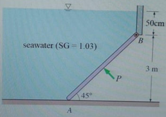 50cm
B.
seawater (SG =1.03)
3 m
P
45°
