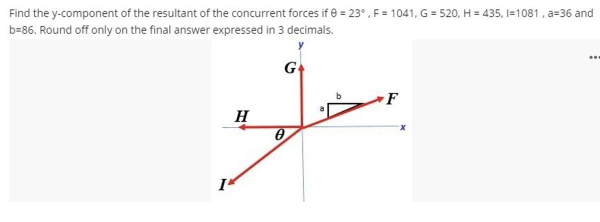 Find the y-component of the resultant of the concurrent forces if 8 = 23°, F = 1041, G = 520, H = 435, 1=1081, a=36 and
b=86. Round off only on the final answer expressed in 3 decimals.
معلو
H
I'
G
a
b
F
X
...